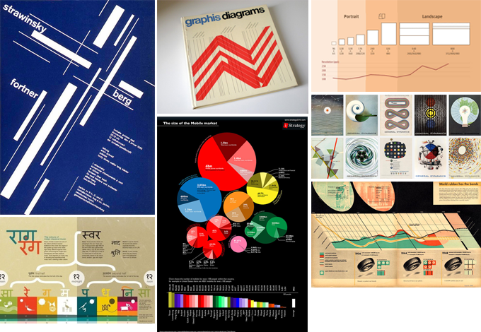 I Love Adaptive Web Design Poster Mood board